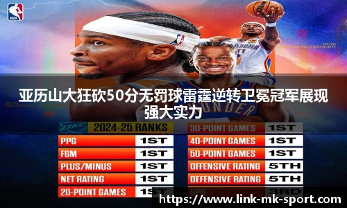 亚历山大狂砍50分无罚球雷霆逆转卫冕冠军展现强大实力