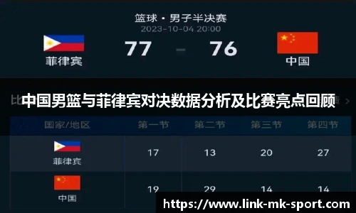 中国男篮与菲律宾对决数据分析及比赛亮点回顾